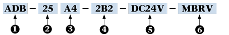 Air drive booster pump Order Code