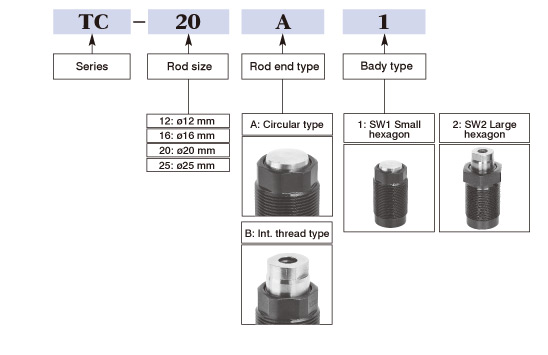 Air Lever-type Cylinder Order Code